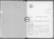 NMD (1921)