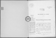 NMD (1925)