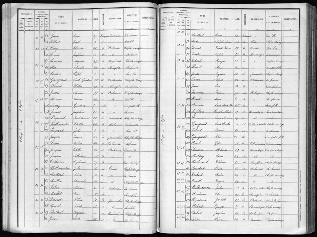 BOURNAINVILLE 1891