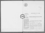 NMD (1915)
