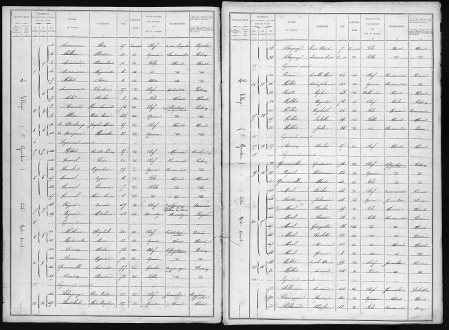 DAMPS(LES) 1901
