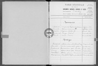 Tables (1913-1922)