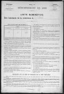 SACQ(LE) 1896