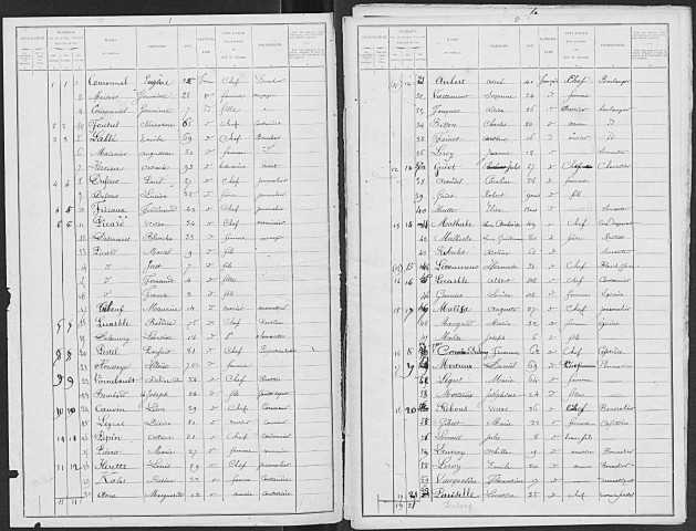 EPAIGNES 1901