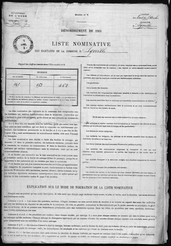IGOVILLE 1911