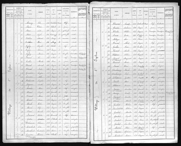 BAZOQUES 1906