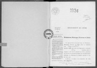 NMD (1924)