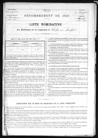 ILLEVILLE_SUR_MONTFORT 1921