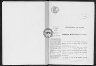 NMD (1922)