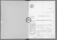 NMD (1916)
