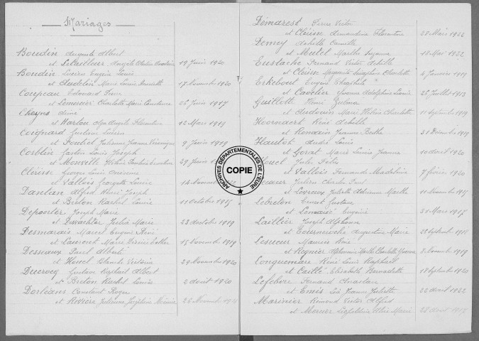Tables (1913-1922)