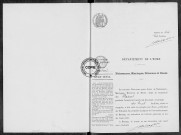 NMD (1919)