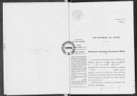 NMD (1925)
