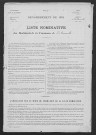 BONNEVILLE_SUR_ITON(LA) 1931