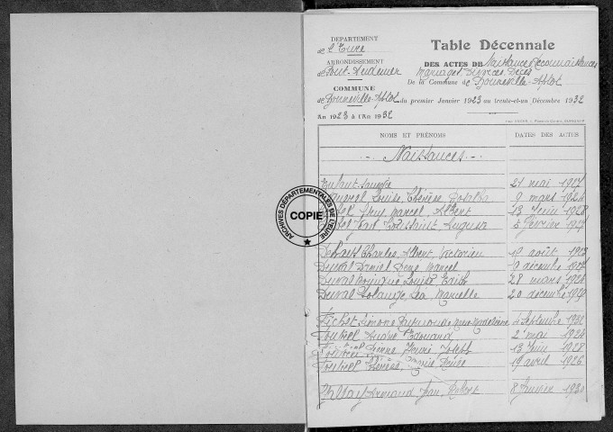 Tables (1923-1932)