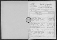 Tables (1923-1932)