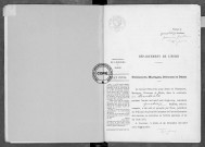 NMD (1925)