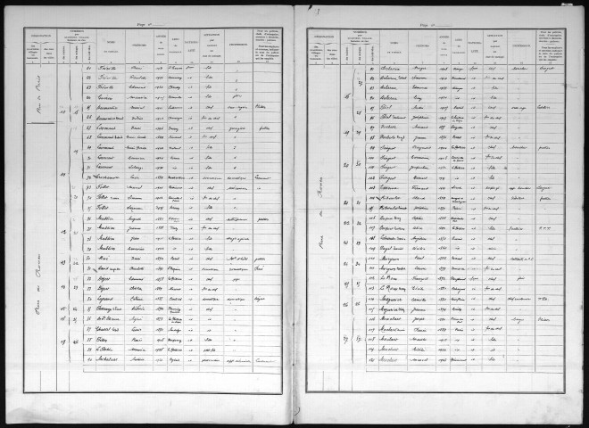 THILLIERS_EN_VEXIN 1936
