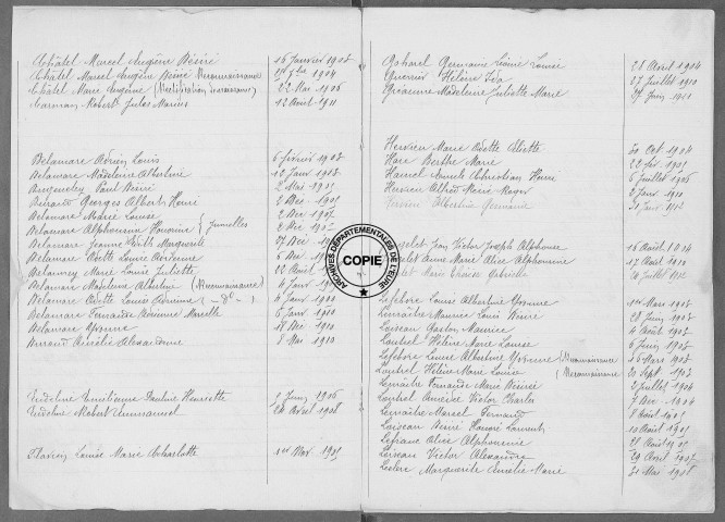 Tables (1903-1912)