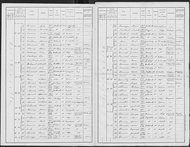 BERTHOUVILLE 1911