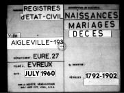 Tables (1792-1902)