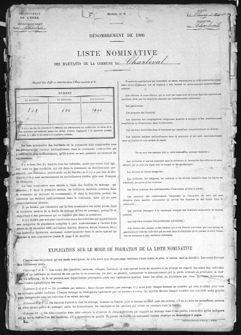 CHARLEVAL 1906