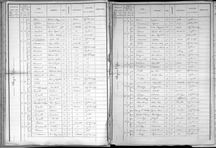 THUIT_SIGNOL 1891