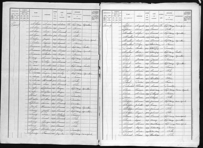 BONCOURT 1921