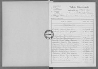 Tables (1923-1932)