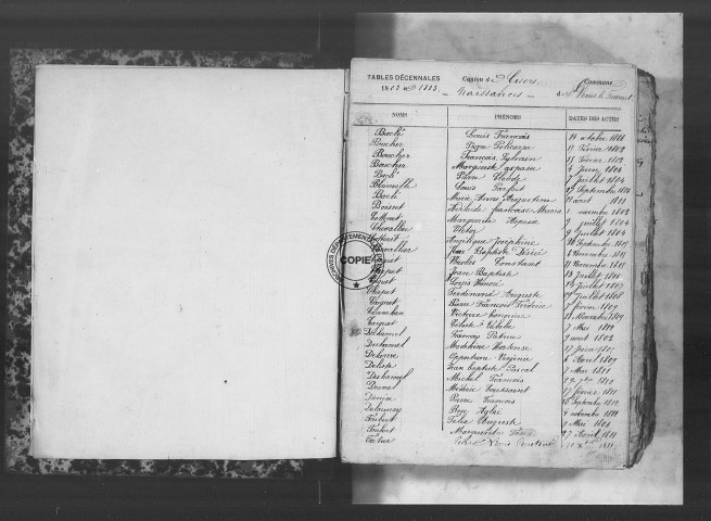 NMD (1793-1812)