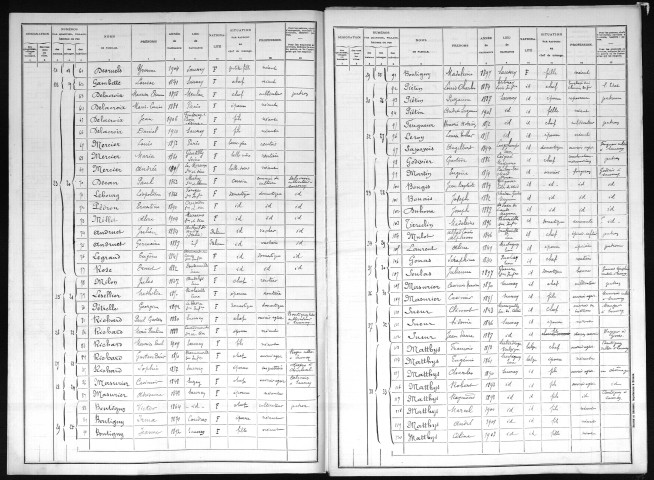SAUSSAY_LAVACHE 1911