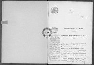 NMD (1919)