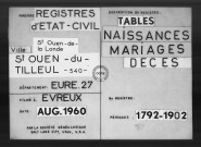Tables (1792-1902)