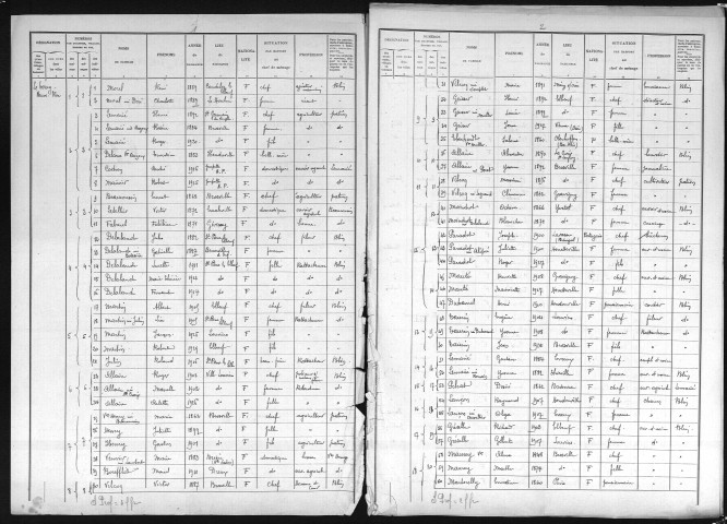 BROSVILLE 1931
