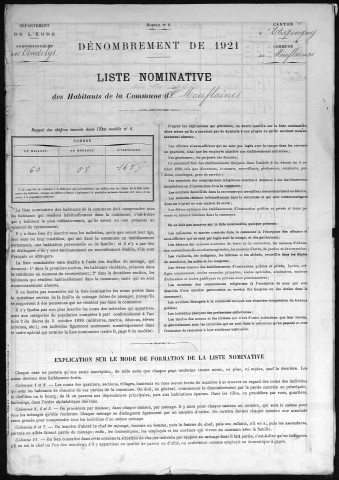 MOUFLAINES 1921