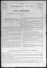 MOUFLAINES 1921