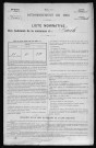 BARILS(LES) 1896