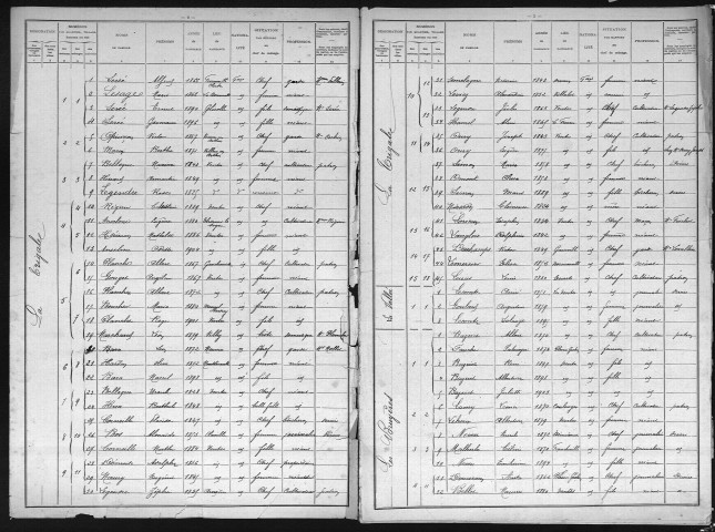 VENTES(LES) 1906