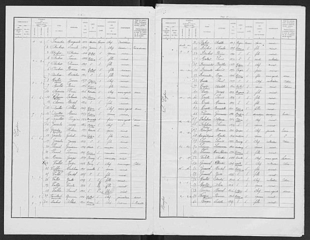FRESNE_CAUVERVILLE 1936