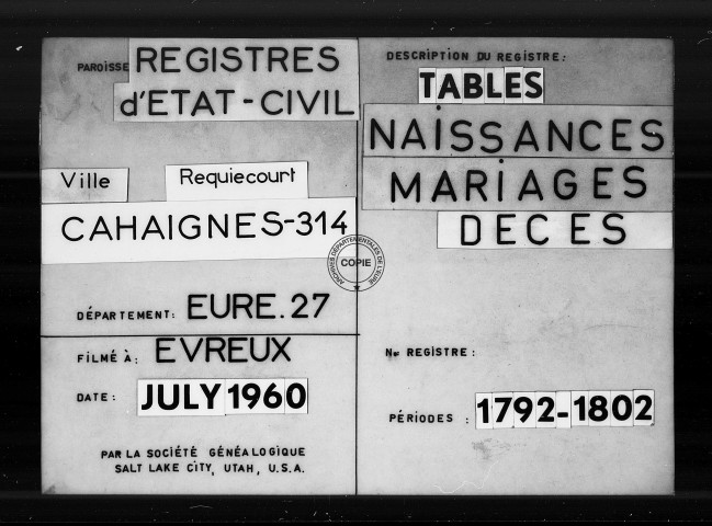Tables (1792-1902)