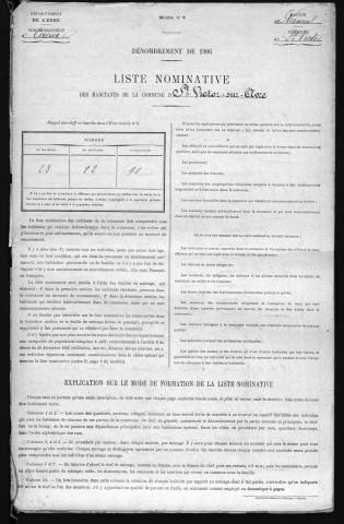 SAINT_VICTOR_SUR_AVRE 1906