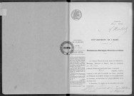 NMD (1912)