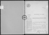 NMD (1915)