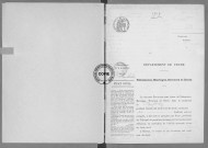 NMD (1919)