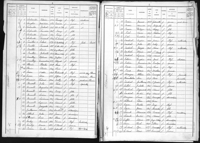 HECOURT 1926