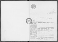 NMD (1918)