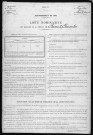 BOISSET_LES_PREVANCHES 1901
