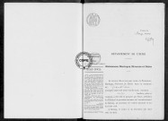 NMD (1919)