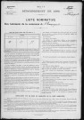CHAMPIGNOLLES 1896