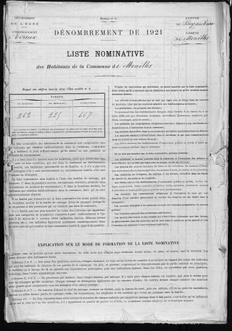 MENILLES 1921